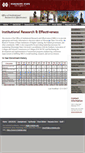 Mobile Screenshot of ir.msstate.edu